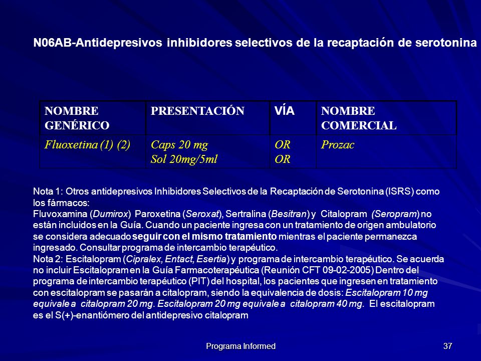 2 imperfect preterite vs spanish mg diazepam verbs tense